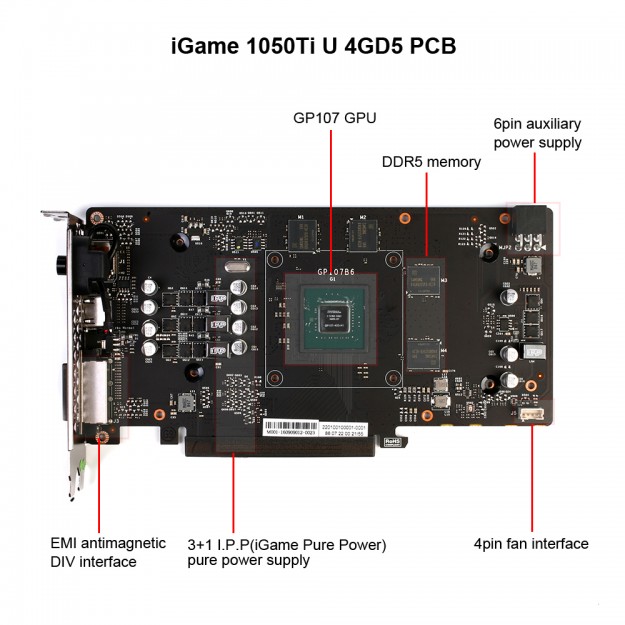 «Железо» дня: Видеокарта Colorful NVIDIA GeForce GTX iGame 1050Ti GPU 4ГБ - 9.99