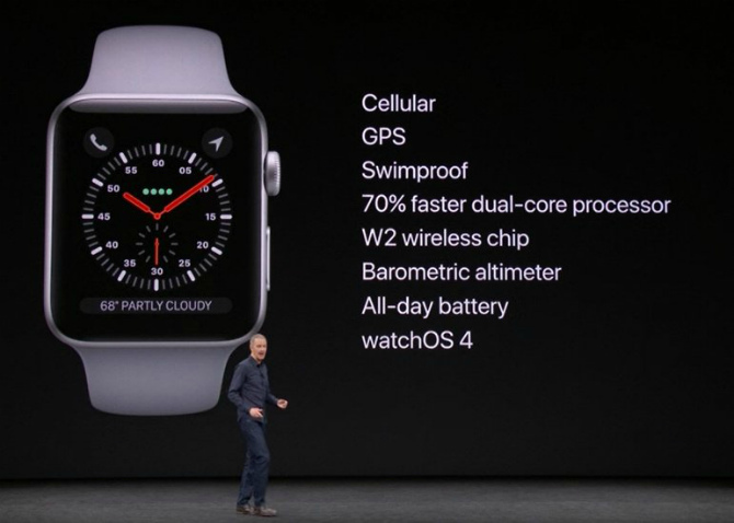 Apple Watch Series 3 с LTE представлены официально