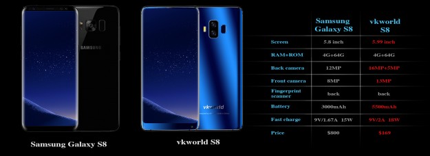 Vkworld S8 доступен на Banggood за 9.99