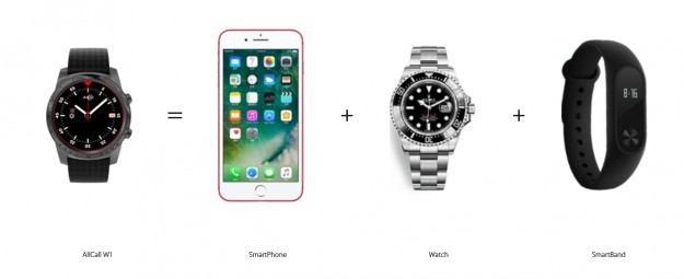 AllCall W1 Smartwatch: очень конкурентоспособная цена на смарт-часы с потрясающим набором функций