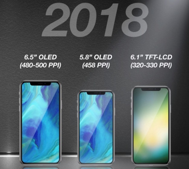 KGI: Apple работает над тремя iPhone 2018 модельного ряда