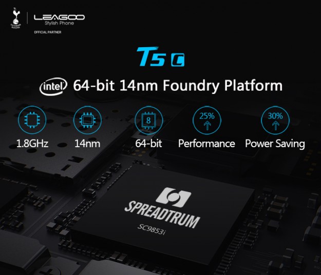 LEAGOO T5c - первый в мире смартфон на процессоре Spreadtrum SC9853i