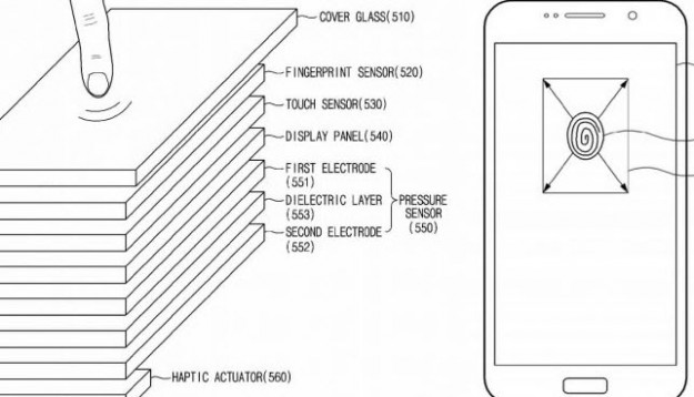 Samsung запатентовала сканер отпечатков пальцев под поверхностью экрана смартфона