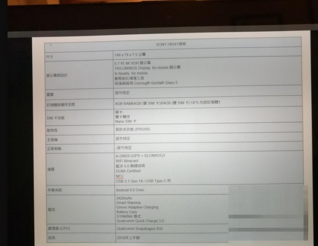 Характеристики полноэкранного Sony Xperia XZ1 Premium с 4К-дисплеем