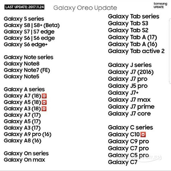 В Сети появился список устройств Samsung Galaxy, которые могут получить Android 8.0 Oreo