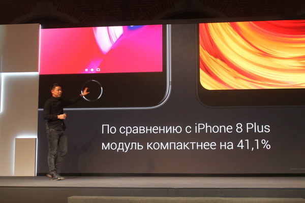 Xiaomi добавила экранам площади