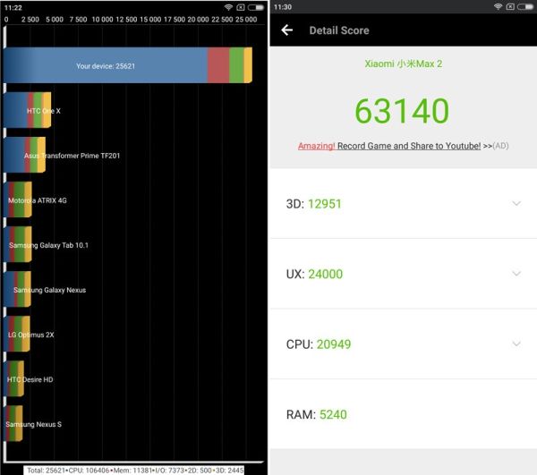 Xiaomi Mi Max 2: смартфон с очень большим экраном и кучей достоинств