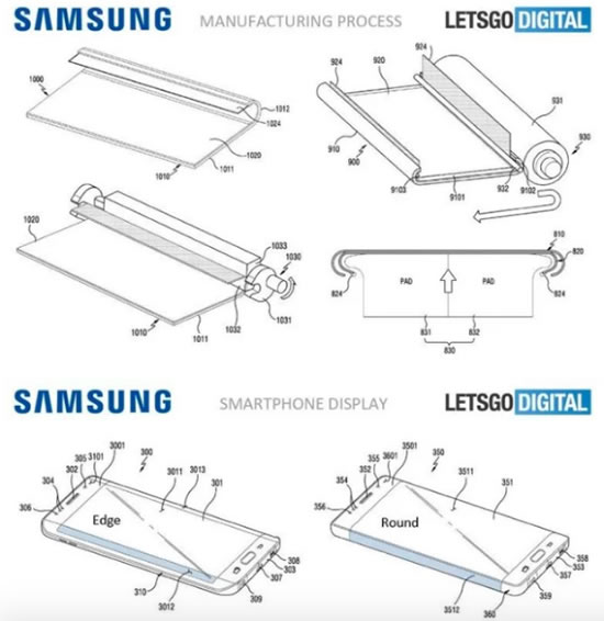 Samsung  патентует смартфон с полностью  изогнутыми краями дисплея